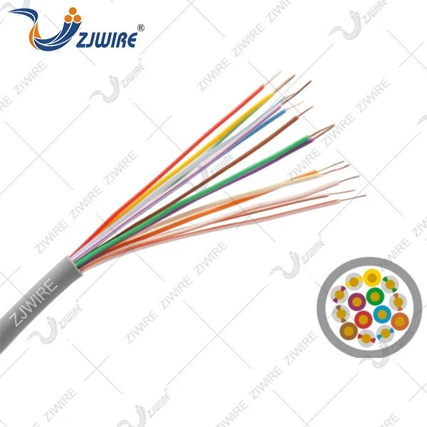 Telephone Cables factory